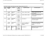 manual Audi-A4 undefined pag100