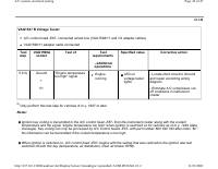 manual Audi-A4 undefined pag133