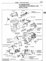 manual Toyota-Celica undefined pag13