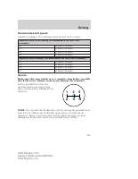 manual Ford-Escape 2004 pag129