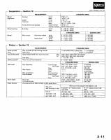 manual Honda-Accord undefined pag25