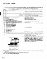 manual Honda-Accord undefined pag34