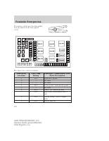 manual Ford-F-550 2004 pag196