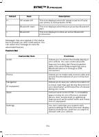manual Ford-Escape 2017 pag377