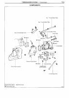 manual Toyota-Supra undefined pag0143