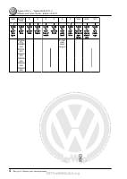 manual Volkswagen-Tiguan undefined pag08