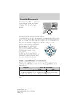 2011 Ford Fiesta owner's manual - StartMyCar