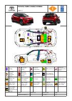 manual Toyota-Yaris Cross undefined pag1