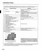 manual Honda-Accord undefined pag31
