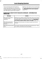 manual Ford-Escape 2024 pag291