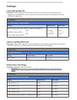 manual Audi-A4 undefined pag04