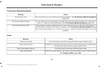manual Lincoln-Corsair 2020 pag148