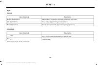 manual Lincoln-Corsair 2020 pag444