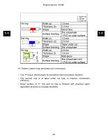 manual Suzuki-Celerio undefined pag67
