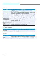 manual Hyundai-Sonata 2021 pag148