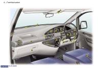manual Peugeot-Expert 2005 pag001