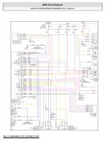 manual Ford-Explorer undefined pag001