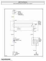 manual Ford-Explorer undefined pag267