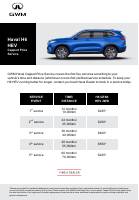 manual Haval-H6 undefined pag4