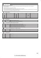 manual Toyota-FJ Cruiser undefined pag146