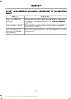 manual Ford-Expedition 2023 pag083