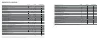 manual Renault-Oroch undefined pag13