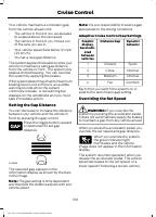 manual Ford-Flex 2019 pag193