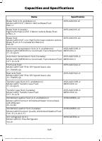 manual Ford-Expedition 2017 pag311