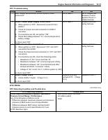manual Suzuki-Wagon R undefined pag055