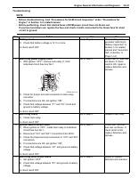 manual Suzuki-Wagon R undefined pag109