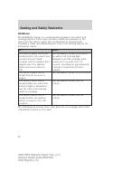 manual Ford-Explorer 2003 pag082