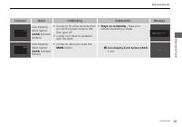 manual Honda-Pilot 2020 pag093