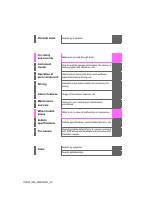 Toyota Prius owner's manual - StartMyCar