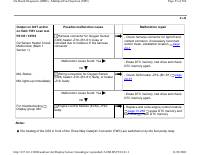 manual Audi-A4 undefined pag053