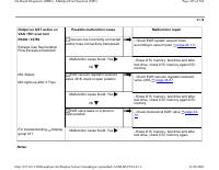 manual Audi-A4 undefined pag105