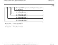manual Audi-A4 undefined pag262