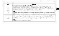 manual RAM-3500 2019 pag061