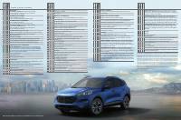 manual Ford-Escape undefined pag15