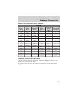 manual Ford-Escape 2003 pag151