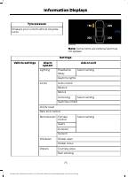 manual Ford-Mustang 2016 pag077