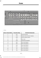 manual Ford-Mustang 2016 pag153
