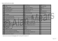 manual Toyota-Starlet 2011 pag03