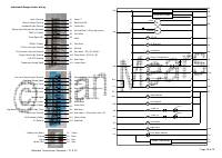 manual Toyota-Starlet 2011 pag15
