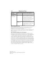 manual Ford-Flex 2014 pag347