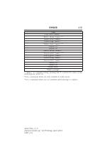 manual Ford-Flex 2014 pag416