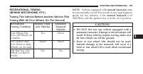manual Jeep-Compass 2010 pag356