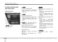 manual Hyundai-Elantra 2014 pag276