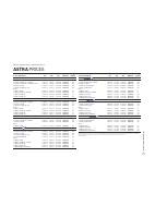 manual Opel-Astra undefined pag11