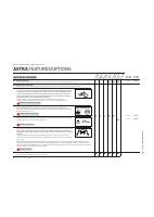 manual Opel-Astra undefined pag16