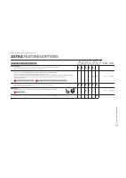 manual Opel-Astra undefined pag22